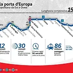 Naviglio M4 Relax E Design شقة